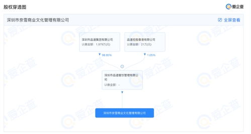 奈雪的茶在深圳成立商業(yè)文化管理公司，注冊(cè)資本1000萬(wàn)元布局商業(yè)綜合體服務(wù)
