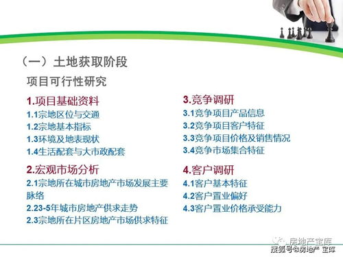 房地產(chǎn)營銷階段管理與把控——以商業(yè)綜合體管理服務(wù)為視角